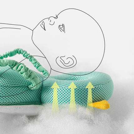 Baby/Toddler Head Protection Pillow