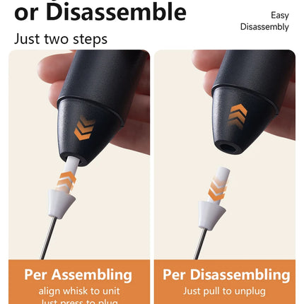 Milk Whisk • Egg Beater • USB Rechargeable • 3 Speeds