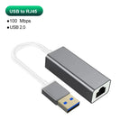 USB 100Mbps