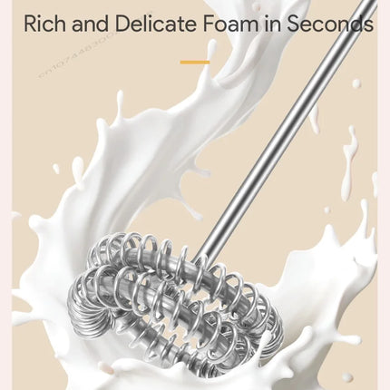 Milk Whisk • Egg Beater • USB Rechargeable • 3 Speeds