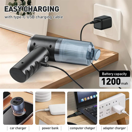 Portable Handheld Vacuum Cleaner – Cordless 5-in-1 Mini Car & Home Vacuum