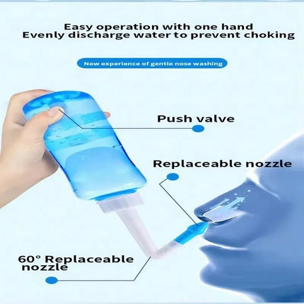 Nasal Wash Bottle 300ml – Manual Saline Nasal Rinse for Adults & Children