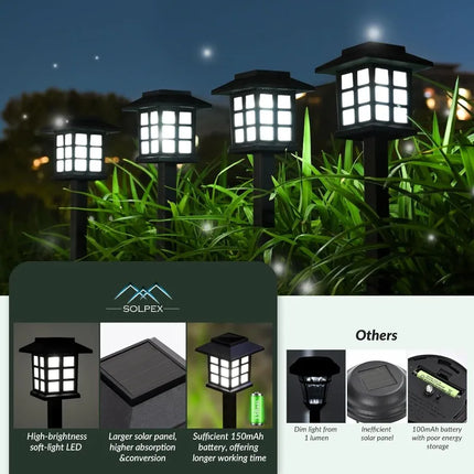Solar Garden LED Lights – Waterproof Outdoor Solar Pathway Lamps