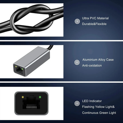 USB-C to Ethernet Adapter – Gigabit RJ45 USB 3.0 Network Card