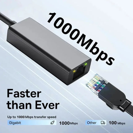 USB-C to Ethernet Adapter – Gigabit RJ45 USB 3.0 Network Card