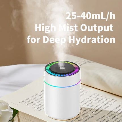 Mini Air Humidifier & Aroma Diffuser – 180ml USB with Night Light