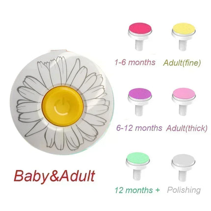 Gentle Electric Baby Nail Trimmer – Safe, Quiet & Tear-Free Nail Care for Newborns