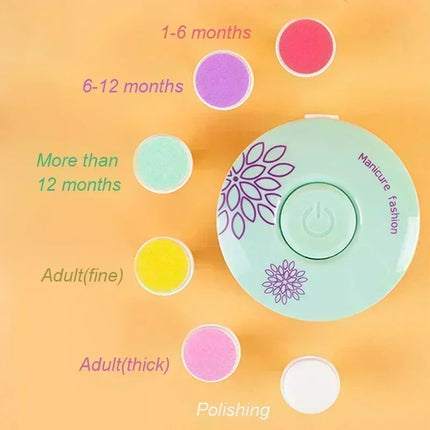 Gentle Electric Baby Nail Trimmer – Safe, Quiet & Tear-Free Nail Care for Newborns