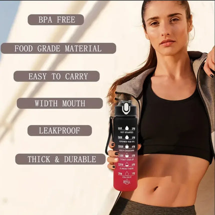 Sports Water Bottle with Time Marker – Leak-Proof Straw Hydration Bottle