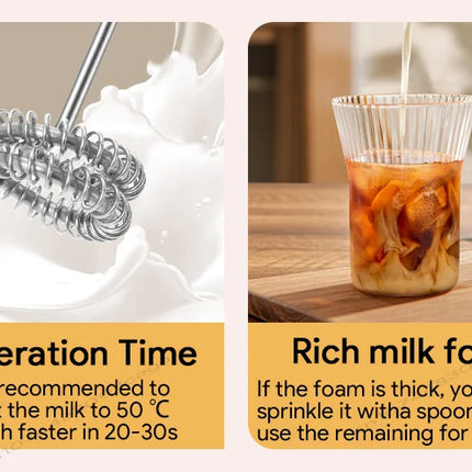 Milk Whisk • Egg Beater • USB Rechargeable • 3 Speeds